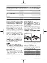 Предварительный просмотр 95 страницы Bosch UniversalDrill 18V-60 UniversalImpact 18V-60 Original Instructions Manual