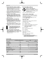 Предварительный просмотр 100 страницы Bosch UniversalDrill 18V-60 UniversalImpact 18V-60 Original Instructions Manual