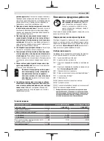 Предварительный просмотр 151 страницы Bosch UniversalDrill 18V-60 UniversalImpact 18V-60 Original Instructions Manual