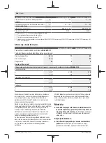 Предварительный просмотр 166 страницы Bosch UniversalDrill 18V-60 UniversalImpact 18V-60 Original Instructions Manual