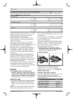 Предварительный просмотр 192 страницы Bosch UniversalDrill 18V-60 UniversalImpact 18V-60 Original Instructions Manual