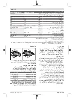 Предварительный просмотр 210 страницы Bosch UniversalDrill 18V-60 UniversalImpact 18V-60 Original Instructions Manual