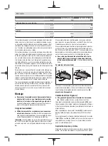 Предварительный просмотр 30 страницы Bosch UniversalDrill 18V Original Instructions Manual