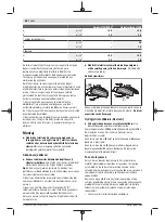 Предварительный просмотр 88 страницы Bosch UniversalDrill 18V Original Instructions Manual