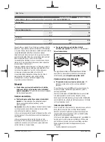 Предварительный просмотр 102 страницы Bosch UniversalDrill 18V Original Instructions Manual