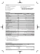 Предварительный просмотр 114 страницы Bosch UniversalDrill 18V Original Instructions Manual