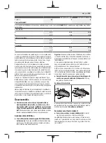 Предварительный просмотр 115 страницы Bosch UniversalDrill 18V Original Instructions Manual