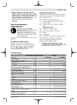 Предварительный просмотр 159 страницы Bosch UniversalDrill 18V Original Instructions Manual