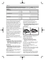 Предварительный просмотр 186 страницы Bosch UniversalDrill 18V Original Instructions Manual