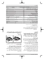 Предварительный просмотр 211 страницы Bosch UniversalDrill 18V Original Instructions Manual