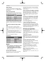 Preview for 8 page of Bosch UniversalFan 18V-1000 Original Instructions Manual