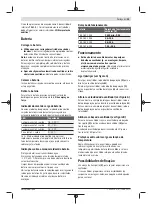 Preview for 25 page of Bosch UniversalFan 18V-1000 Original Instructions Manual