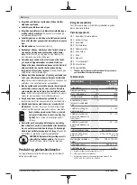 Preview for 36 page of Bosch UniversalFan 18V-1000 Original Instructions Manual