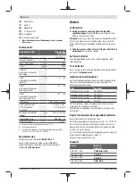 Preview for 44 page of Bosch UniversalFan 18V-1000 Original Instructions Manual