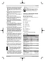 Preview for 47 page of Bosch UniversalFan 18V-1000 Original Instructions Manual