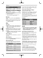 Preview for 48 page of Bosch UniversalFan 18V-1000 Original Instructions Manual