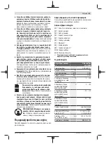 Preview for 51 page of Bosch UniversalFan 18V-1000 Original Instructions Manual