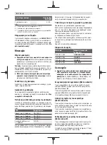 Preview for 52 page of Bosch UniversalFan 18V-1000 Original Instructions Manual