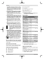 Preview for 60 page of Bosch UniversalFan 18V-1000 Original Instructions Manual