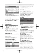 Preview for 65 page of Bosch UniversalFan 18V-1000 Original Instructions Manual