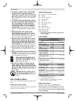 Preview for 68 page of Bosch UniversalFan 18V-1000 Original Instructions Manual