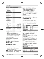 Preview for 82 page of Bosch UniversalFan 18V-1000 Original Instructions Manual