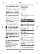 Preview for 95 page of Bosch UniversalFan 18V-1000 Original Instructions Manual