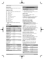 Preview for 108 page of Bosch UniversalFan 18V-1000 Original Instructions Manual