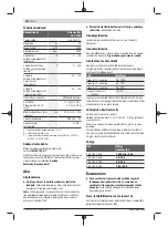 Preview for 116 page of Bosch UniversalFan 18V-1000 Original Instructions Manual