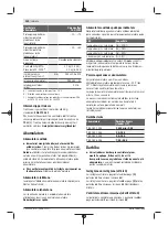 Preview for 120 page of Bosch UniversalFan 18V-1000 Original Instructions Manual