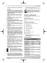 Preview for 123 page of Bosch UniversalFan 18V-1000 Original Instructions Manual