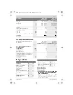 Preview for 9 page of Bosch UniversalGrassCut 18-230 Original Instructions Manual