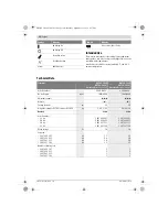 Preview for 16 page of Bosch UniversalGrassCut 18-230 Original Instructions Manual