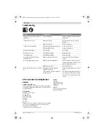 Preview for 20 page of Bosch UniversalGrassCut 18-230 Original Instructions Manual