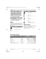 Preview for 26 page of Bosch UniversalGrassCut 18-230 Original Instructions Manual