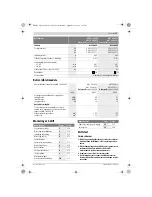 Preview for 83 page of Bosch UniversalGrassCut 18-230 Original Instructions Manual