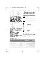 Preview for 107 page of Bosch UniversalGrassCut 18-230 Original Instructions Manual