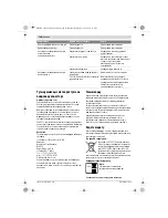 Preview for 190 page of Bosch UniversalGrassCut 18-230 Original Instructions Manual