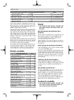 Preview for 228 page of Bosch UniversalGrassCut 18V-26 Original Instructions Manual