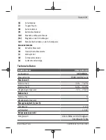 Предварительный просмотр 9 страницы Bosch UniversalHumid Original Instructions Manual