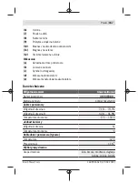 Предварительный просмотр 157 страницы Bosch UniversalHumid Original Instructions Manual