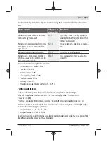 Предварительный просмотр 163 страницы Bosch UniversalHumid Original Instructions Manual