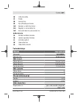 Предварительный просмотр 169 страницы Bosch UniversalHumid Original Instructions Manual