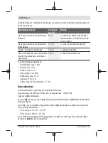 Предварительный просмотр 196 страницы Bosch UniversalHumid Original Instructions Manual