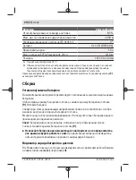 Предварительный просмотр 204 страницы Bosch UniversalHumid Original Instructions Manual