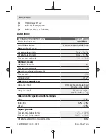 Предварительный просмотр 240 страницы Bosch UniversalHumid Original Instructions Manual