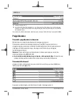 Предварительный просмотр 308 страницы Bosch UniversalHumid Original Instructions Manual