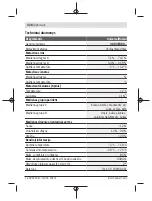 Предварительный просмотр 328 страницы Bosch UniversalHumid Original Instructions Manual