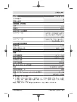 Предварительный просмотр 339 страницы Bosch UniversalHumid Original Instructions Manual