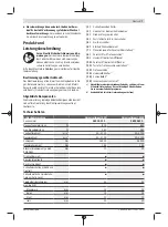 Preview for 7 page of Bosch Universalimpact 800 Original Instructions Manual